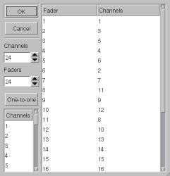 The patch panel